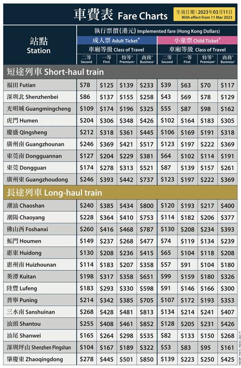 香港去肇慶要幾耐|【香港高鐵攻略2024】最新高鐵訂票方法、票價、時。